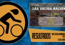 RESULTADOS: 1RA FECHA RANKING NACIONAL PISTA JUVENIL (11/02/2024)