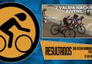 RESULTADOS: 2DA FECHA RANKING NACIONAL PISTA JUVENIL (21/04/2024)